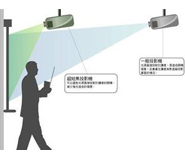 湖北武漢投影機(jī)儀租賃服務(wù)公司 湖北武漢投影機(jī)儀租賃服務(wù)公司